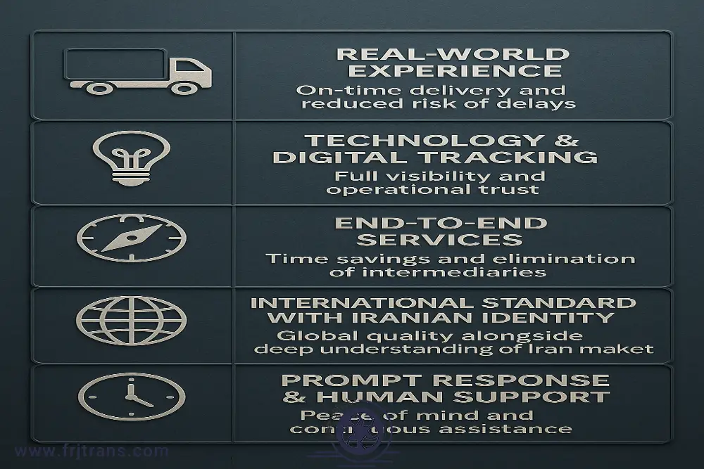 لجستیک بین المللی-فراز رانان جهان (FRJtrans)