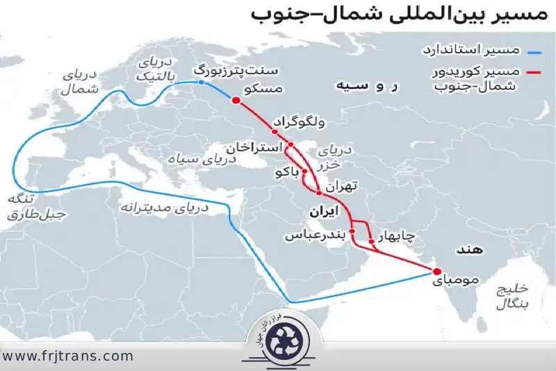 حمل و نقل بین المللی-لجستیک بین المللی-فراز رانان جهان (FRJtrans)