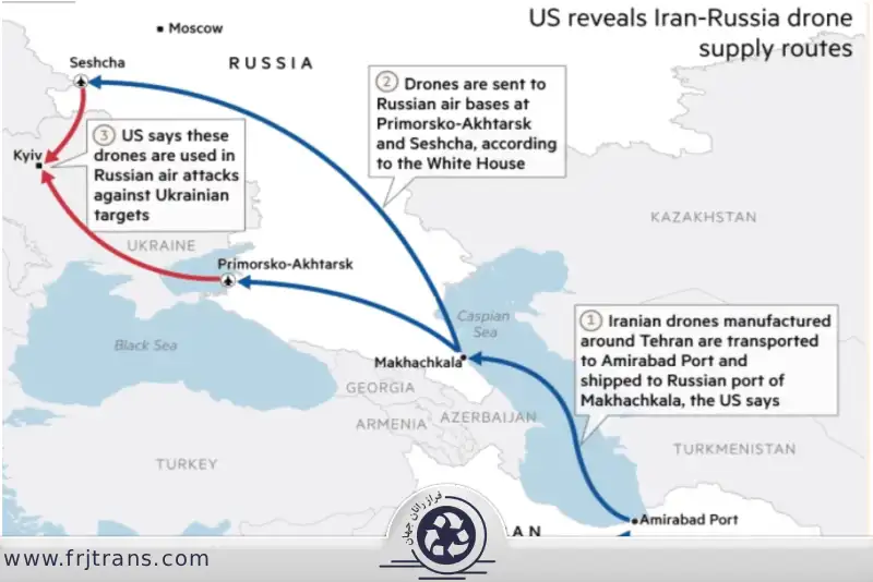حمل دریایی ایران به روسیه-فراز رانان جهان (FRJtrans)